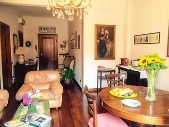 Guest house Fedua Centro